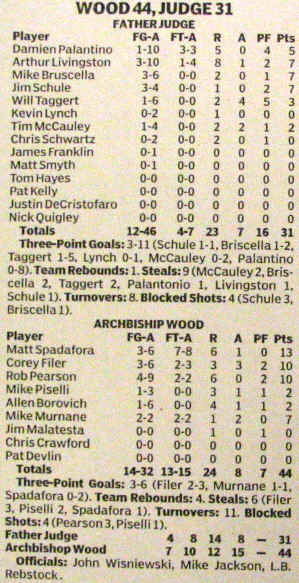 wpe13.jpg (35903 bytes)