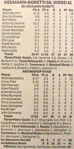 wpe15.jpg (39443 bytes)