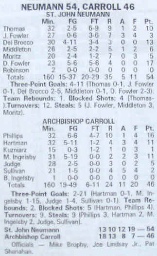 wpe10.jpg (22583 bytes)