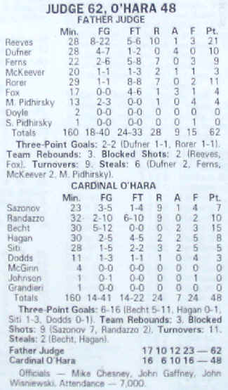 wpeF.jpg (23809 bytes)