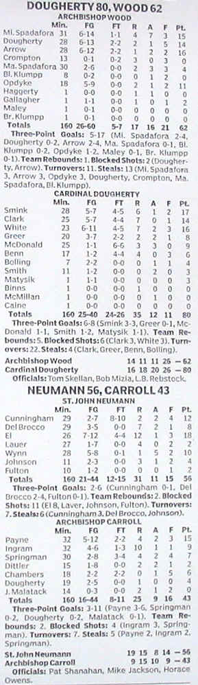 wpe1C.jpg (48344 bytes)