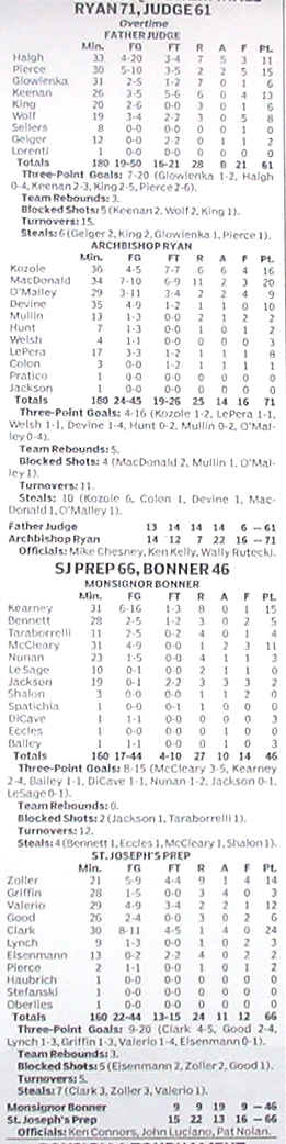 wpe1D.jpg (41227 bytes)