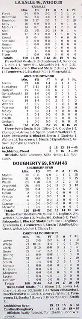 wpe22.jpg (49747 bytes)