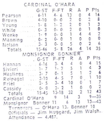 wpeE.jpg (17430 bytes)