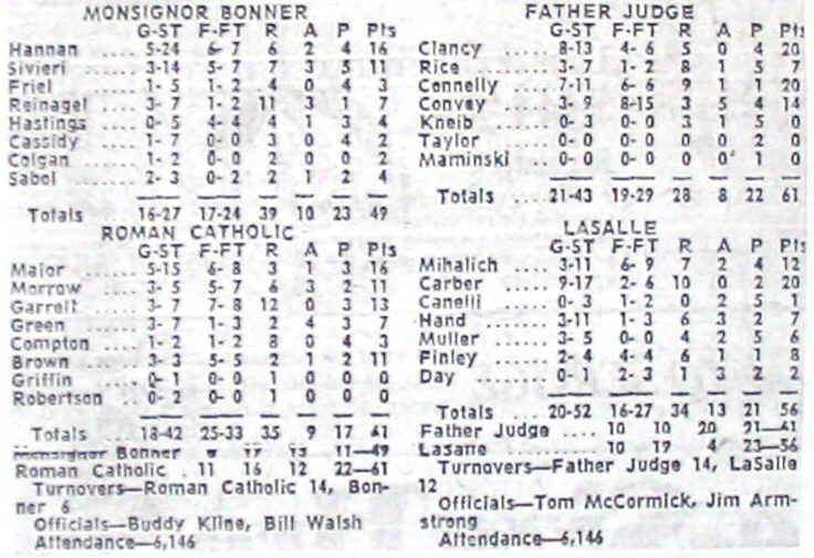 wpeC.jpg (51772 bytes)