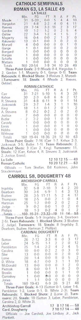 wpeB.jpg (40203 bytes)