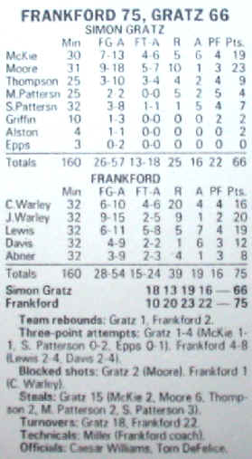 wpe18.jpg (19552 bytes)