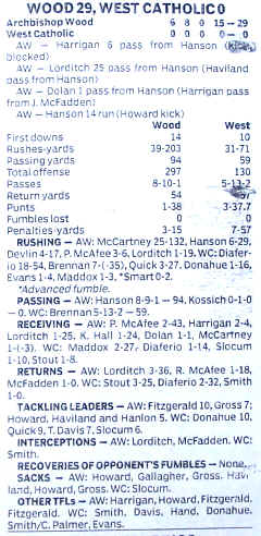 wpe2D.jpg (26578 bytes)