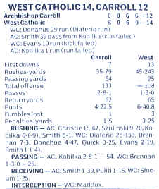 wpe2B.jpg (12150 bytes)