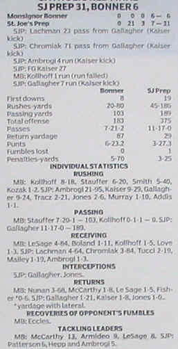 wpe1D.jpg (17036 bytes)