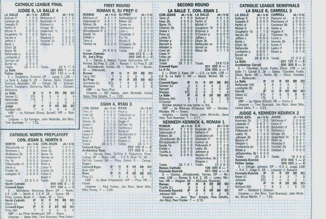 Scan116, July 02, 2001.bmp (2617494 bytes)