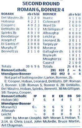 wpe2B.jpg (26624 bytes)