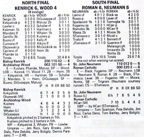 wpeF.jpg (44930 bytes)