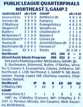 wpe26.jpg (24406 bytes)