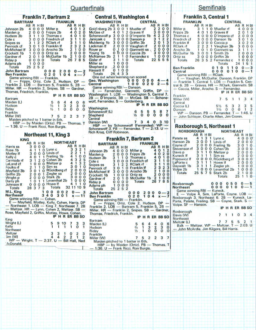 Scan019, August 09, 2000.bmp (2801430 bytes)