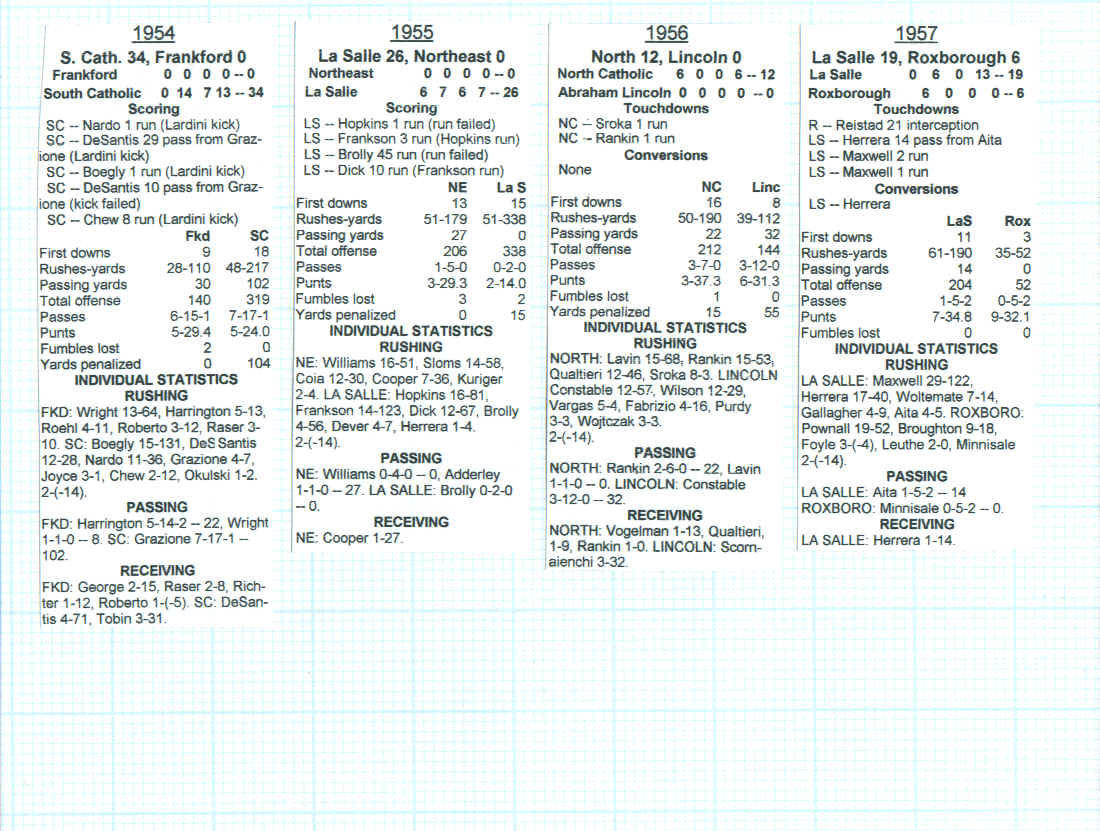 Scan036, August 19, 2000.bmp (2745654 bytes)