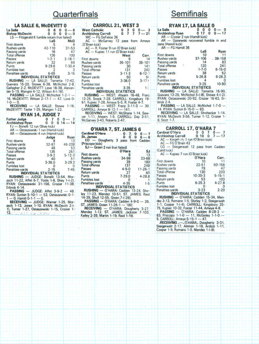 Scan041, August 22, 2000.bmp (2745654 bytes)