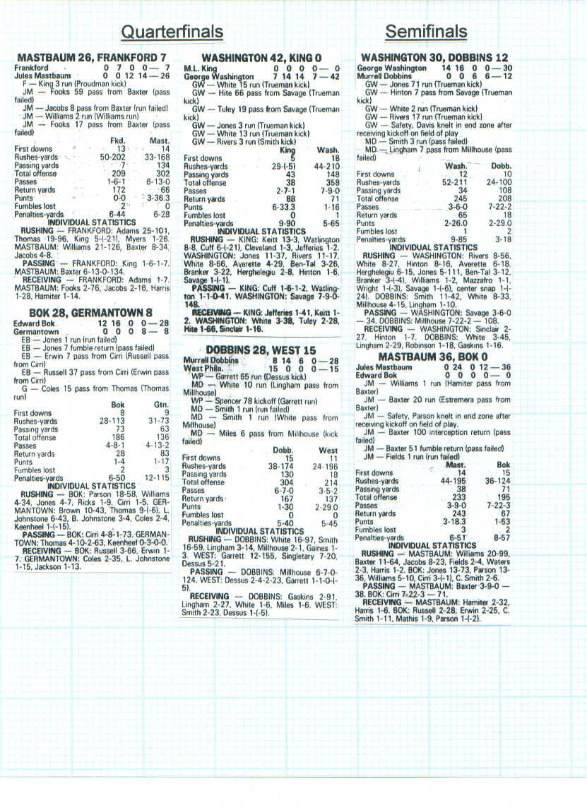 Scan042, August 22, 2000.bmp (2845494 bytes)