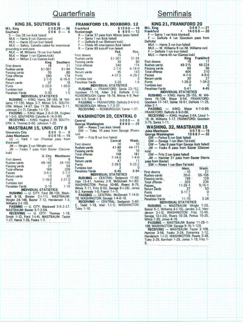 Scan043, August 22, 2000.bmp (2845494 bytes)