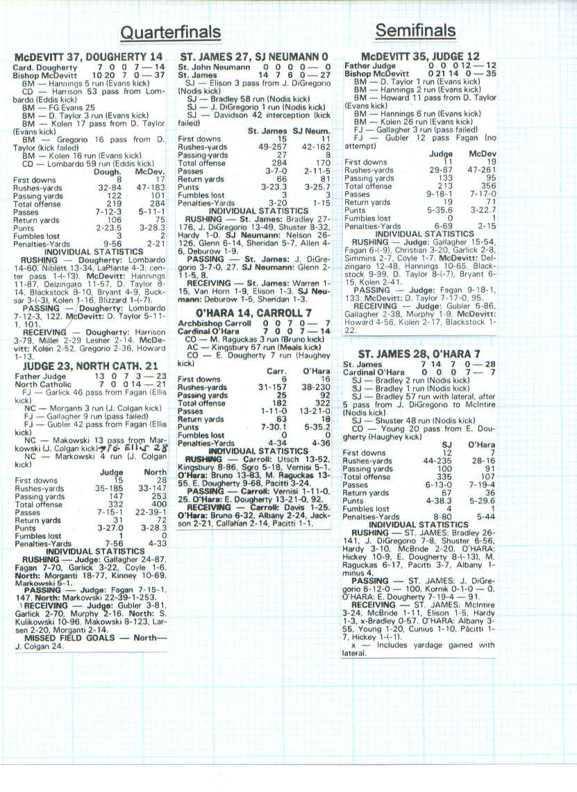 Scan055, September 06, 2000.bmp (2845494 bytes)