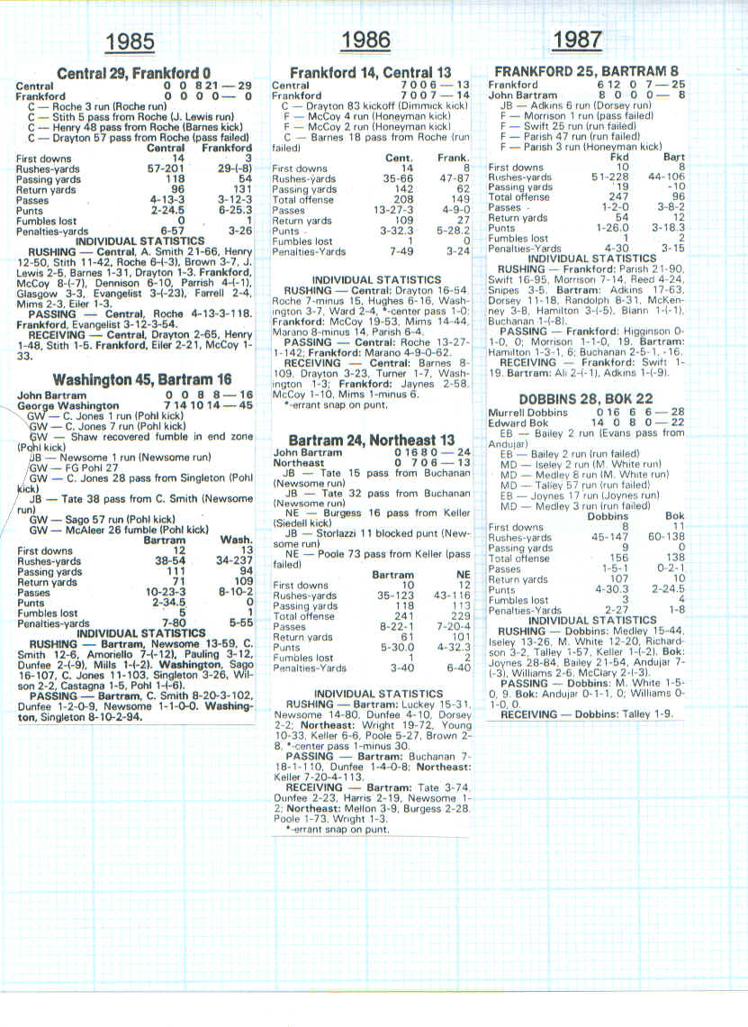 Scan056, September 06, 2000.bmp (2845494 bytes)