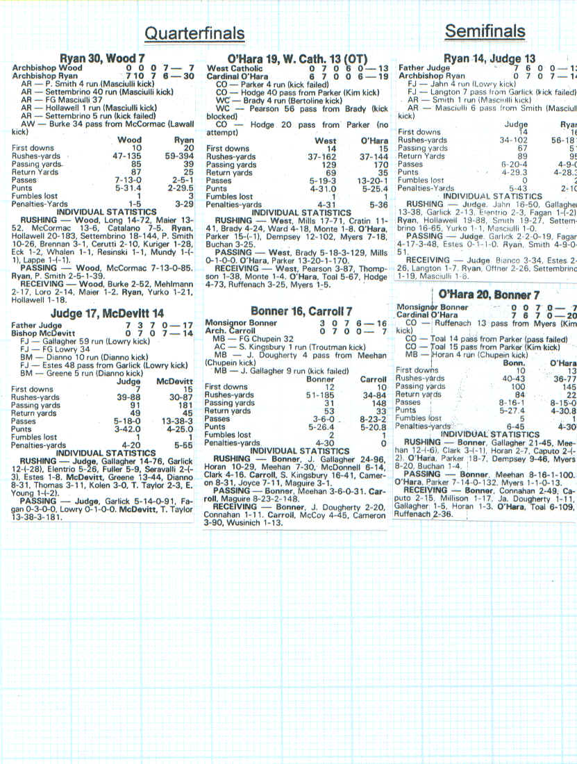 Scan057, September 07, 2000.bmp (2745654 bytes)