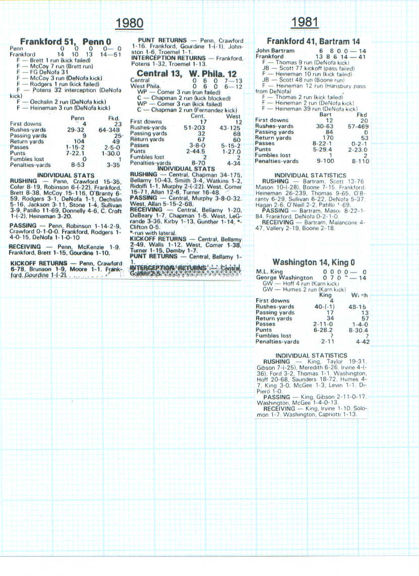 Scan059, September 07, 2000.bmp (2845494 bytes)