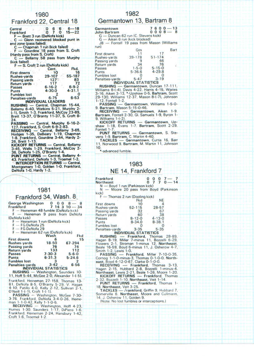 Scan060, September 07, 2000.bmp (2786214 bytes)