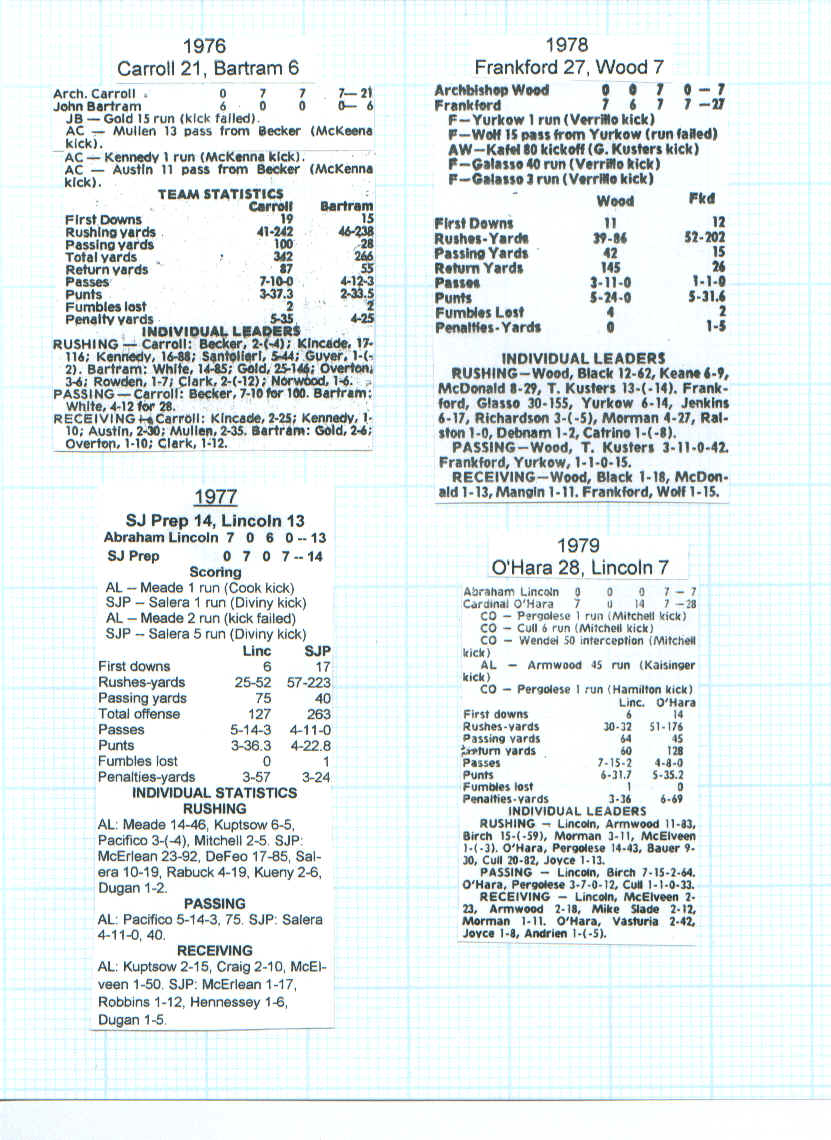 Scan063, September 08, 2000.bmp (2845494 bytes)