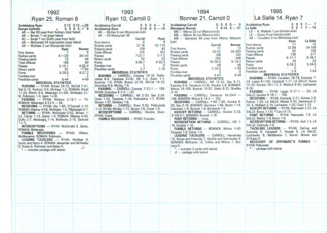 Scan070, September 27, 2000.bmp (2786214 bytes)