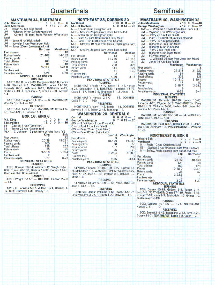 Scan071, September 28, 2000.bmp (2745654 bytes)