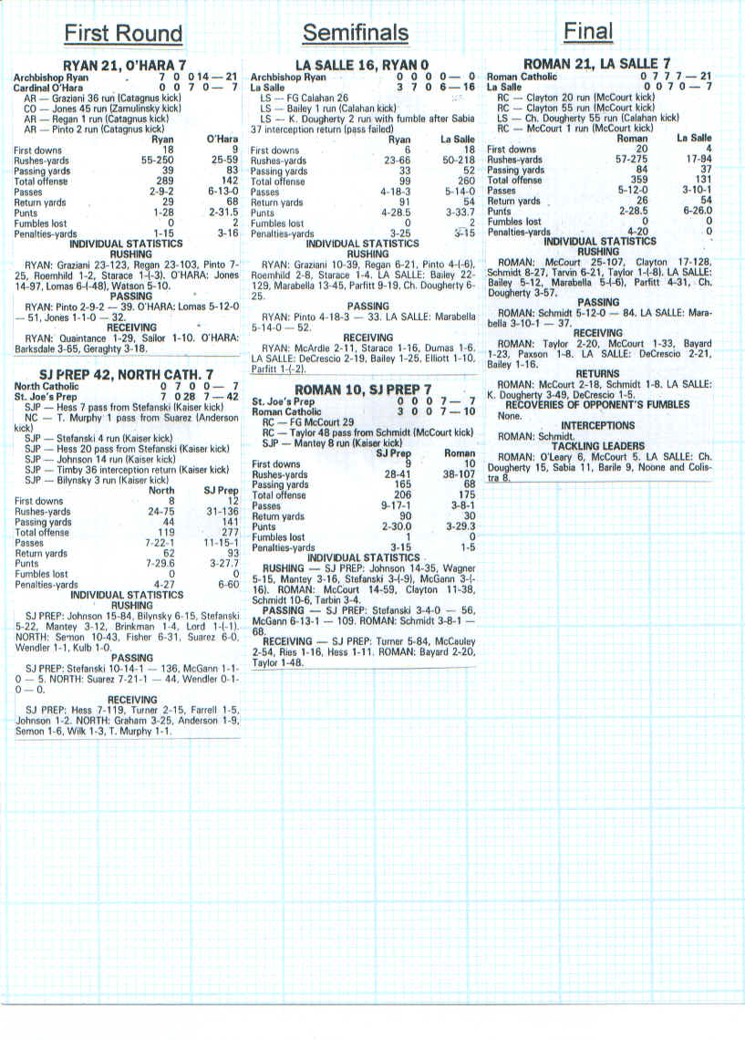 Scan073, September 28, 2000.bmp (2795334 bytes)