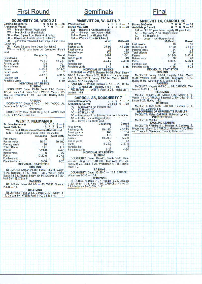 Scan074, September 28, 2000.bmp (2786214 bytes)