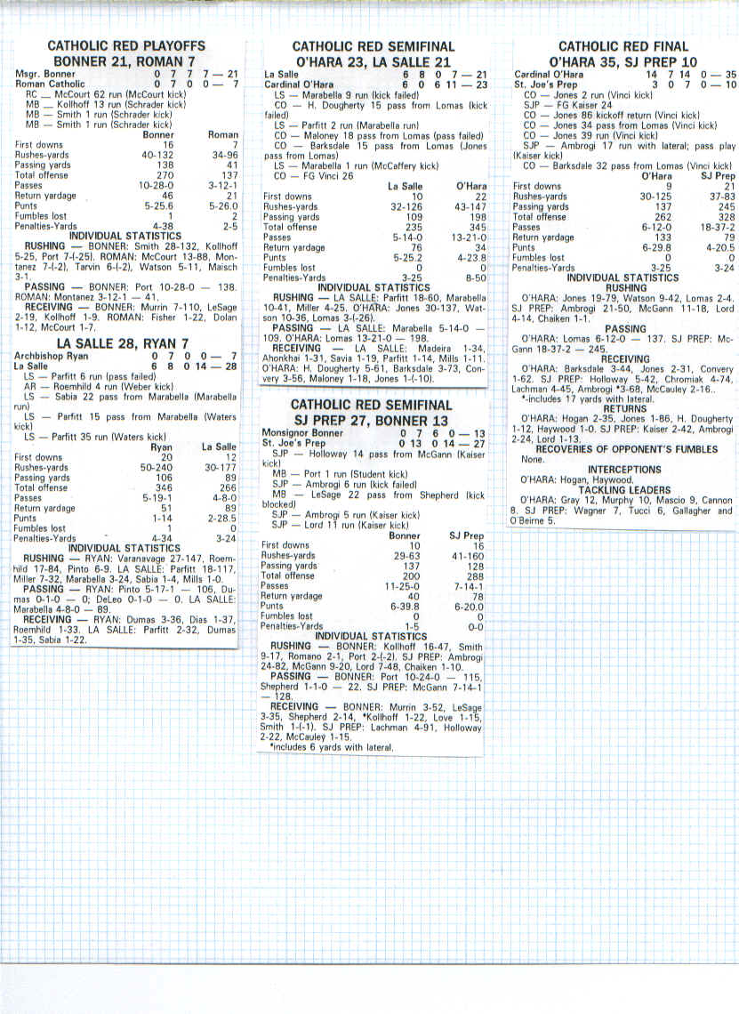 Scan086, December 08, 2000.bmp (2845494 bytes)