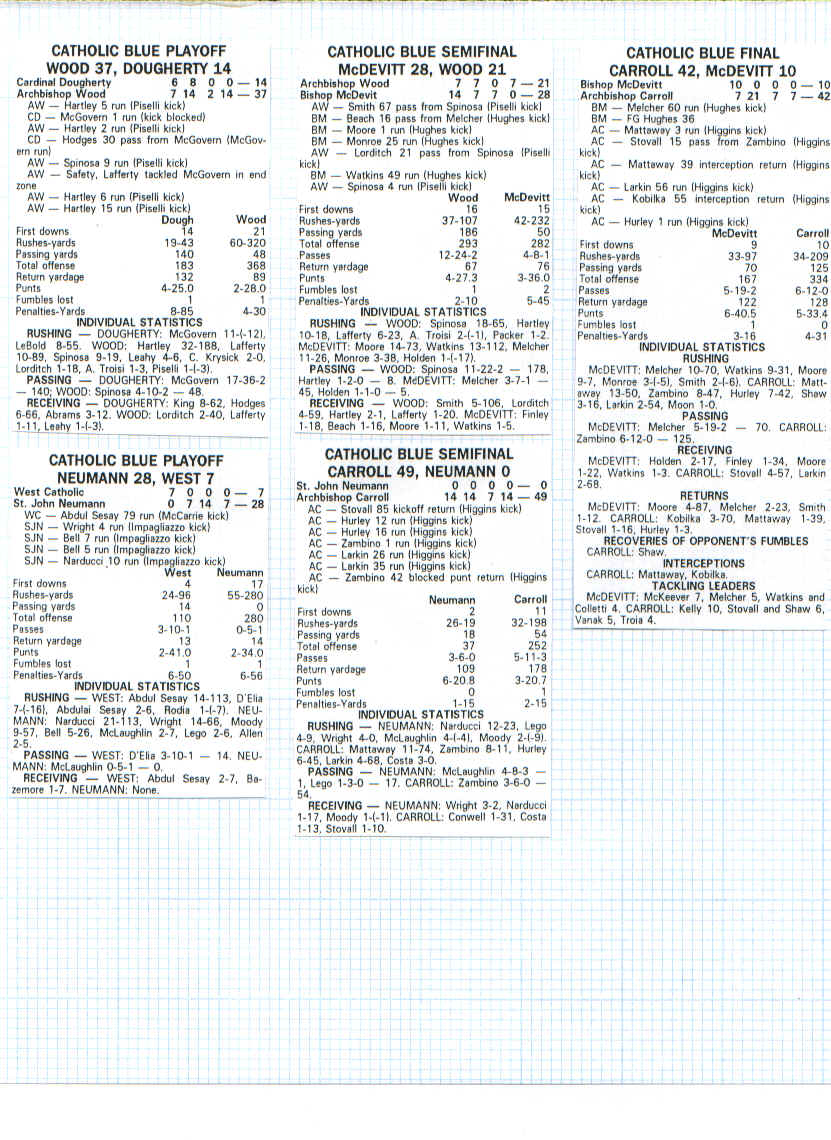 Scan087, December 08, 2000.bmp (2845494 bytes)