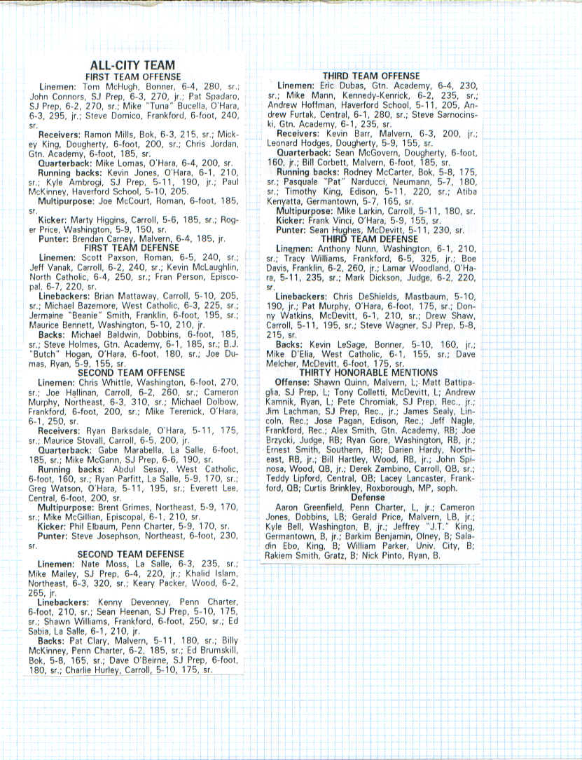 Scan088, December 13, 2000.bmp (2705718 bytes)