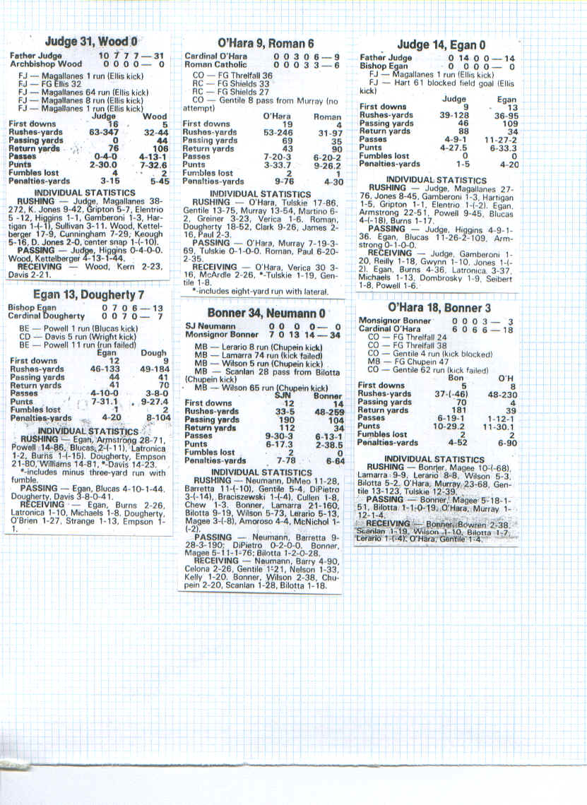 Scan096, December 16, 2000.bmp (2845494 bytes)