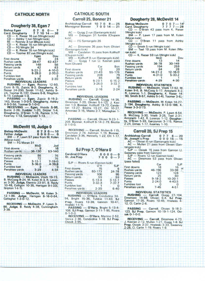 Scan097, December 16, 2000.bmp (2845494 bytes)