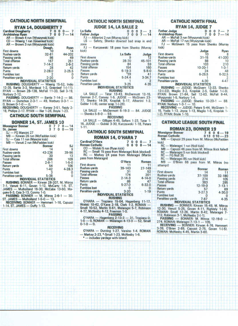 Scan100, December 16, 2000.bmp (2845494 bytes)