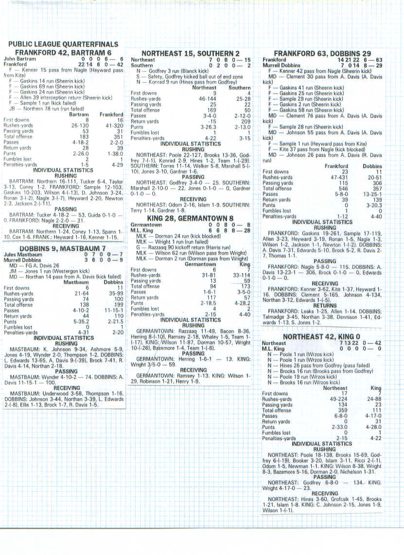 Scan104, December 17, 2000.bmp (2845494 bytes)