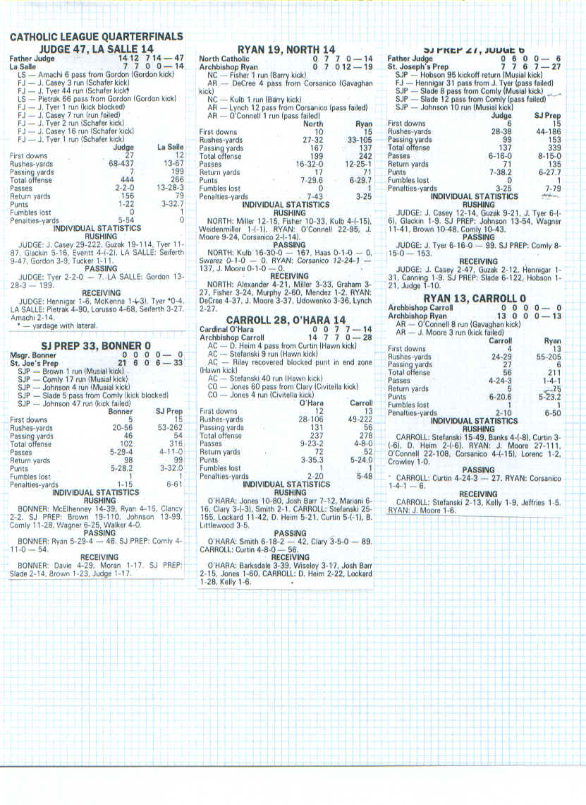 Scan106, December 17, 2000.bmp (2845494 bytes)