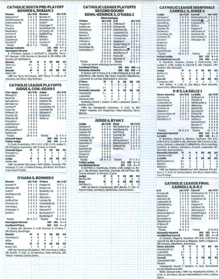 Scan109, June 11, 2001.bmp (2645814 bytes)