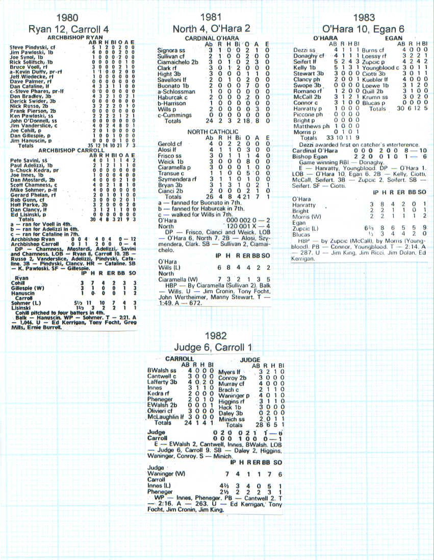 clbasefinals80-83.bmp (2801430 bytes)