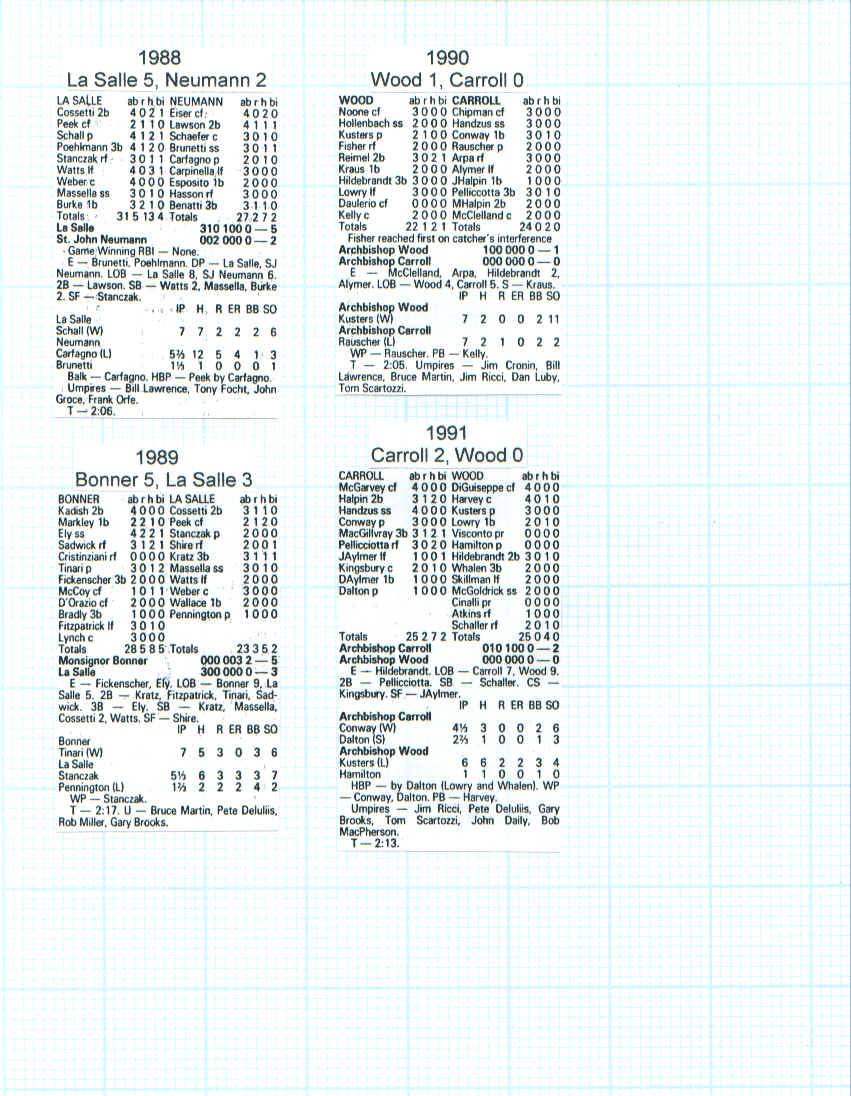 clbasefinals88-91.bmp (2801430 bytes)
