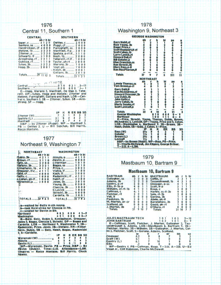 plbasefinals76-79.bmp (2801430 bytes)