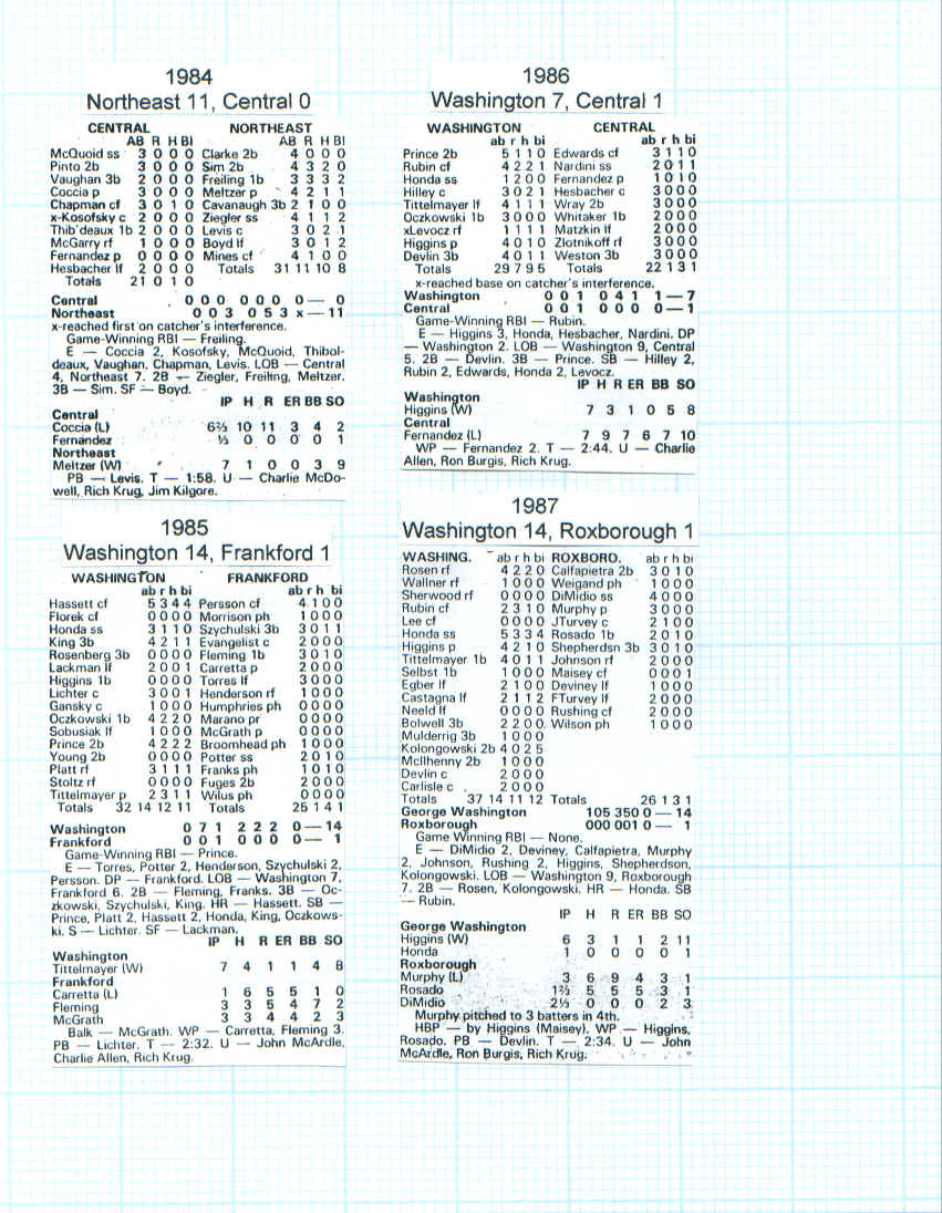 plbasefinals84-87.bmp (2801430 bytes)